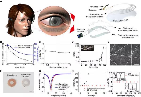 前沿丨看新一代實驗室臺式XAFS譜儀如何在眾多領(lǐng)域大放異彩！